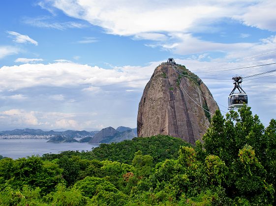 Le téléphérique du Pain de sucre à Rio de Janeiro - Brésil
