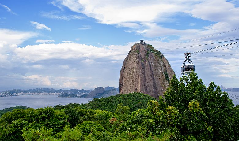 Le téléphérique du Pain de sucre à Rio de Janeiro - Brésil
