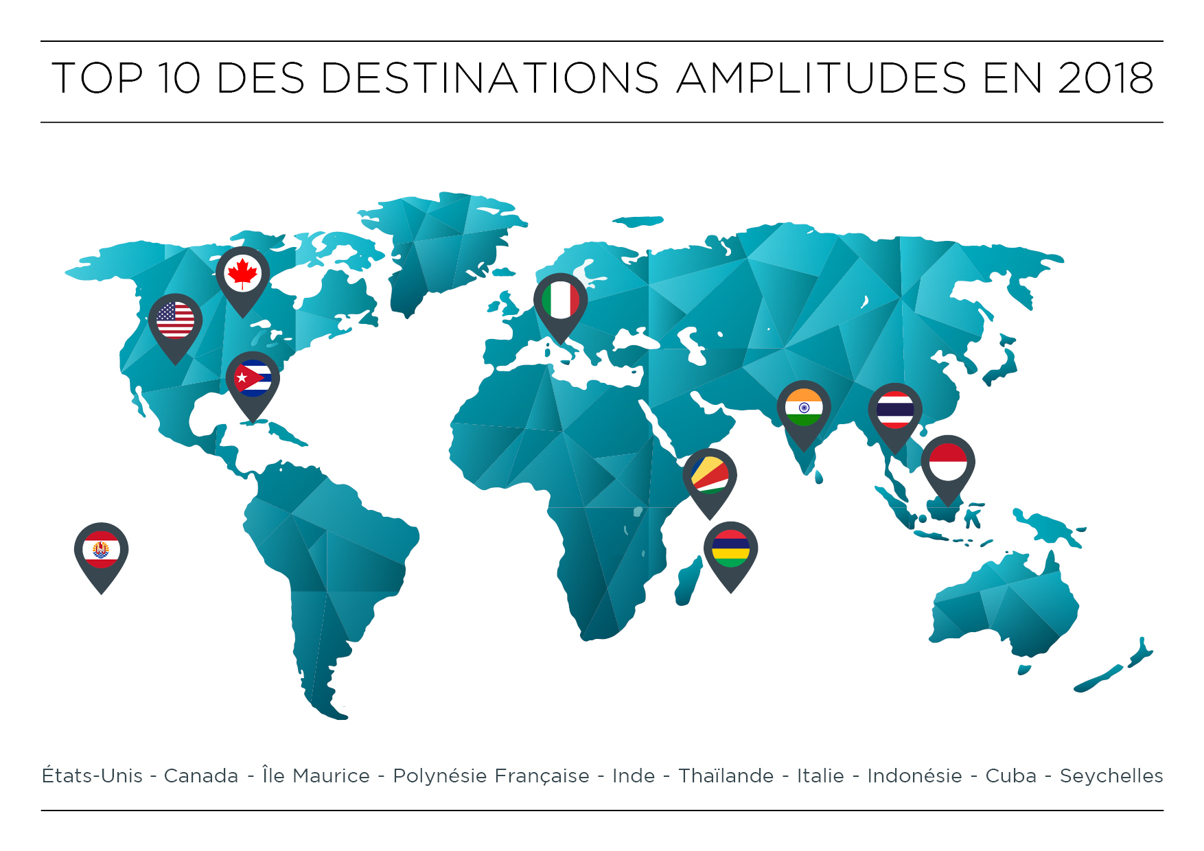 Amplitudes dossier de presse page 7